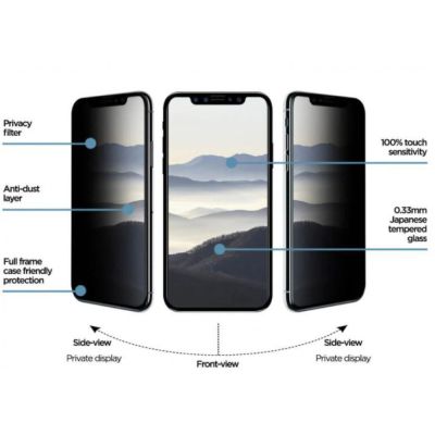 Privacy Full Glue за iPhone 18